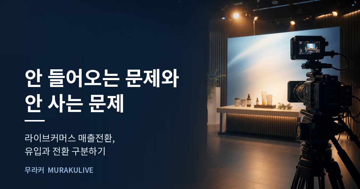어두운 스튜디오 배경 위에 안 들어오는 문제와 안 사는 문제라는 문구가 적힌 무라커 인사이트 대표 이미지