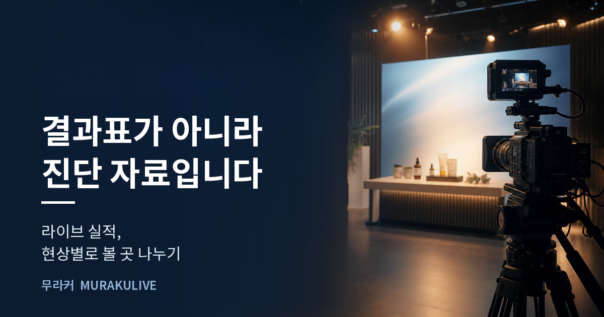 어두운 스튜디오 배경 위에 결과표가 아니라 진단 자료라는 문구가 적힌 무라커 인사이트 대표 이미지